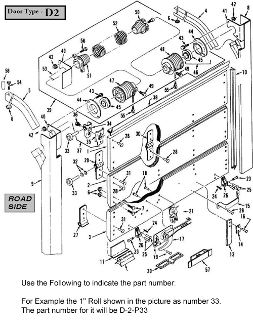 Roll Up Door Wiring Diagram - Complete Wiring Schemas